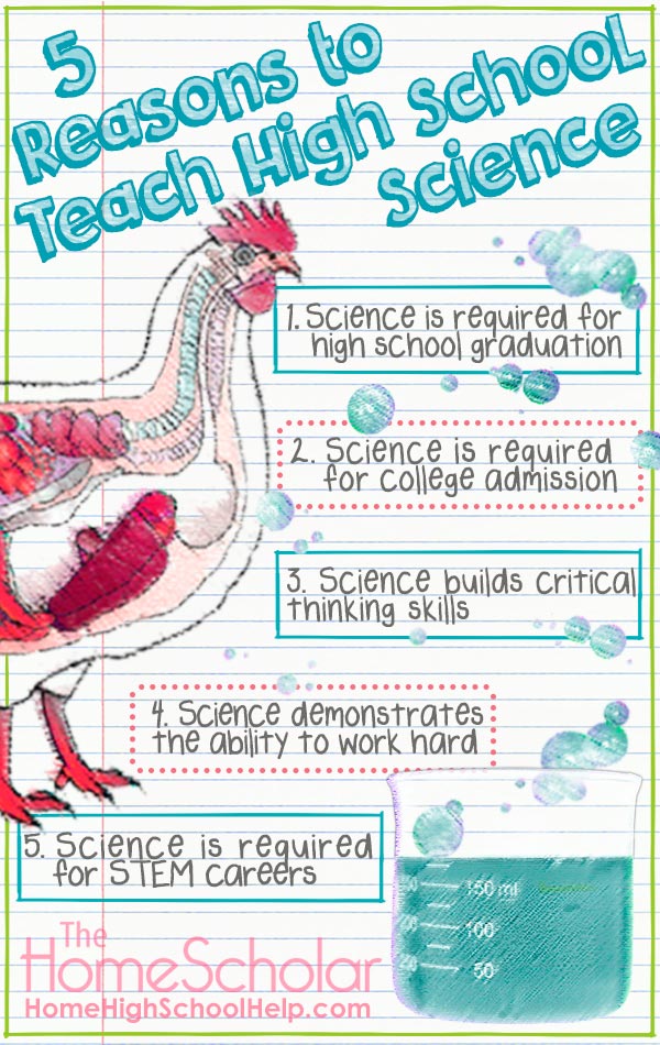 Homeschool Science for High School Students | The HomeScholar